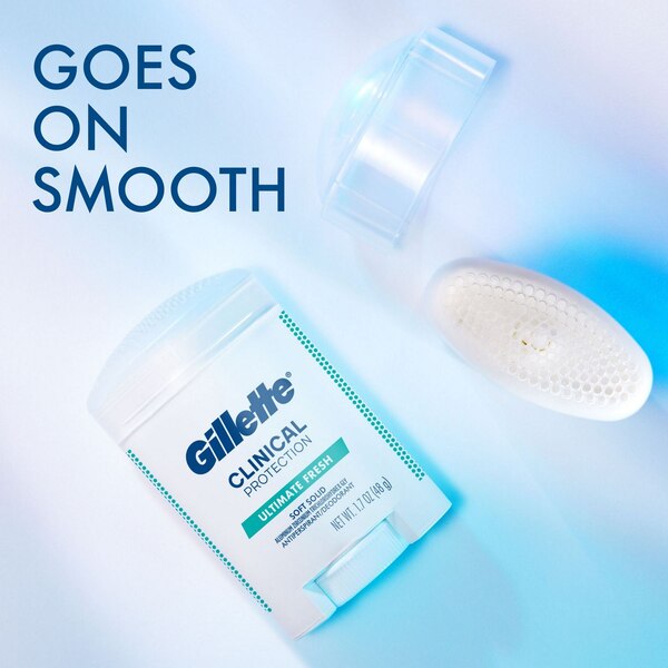 Gillette Clinical Protection 72-Hour Antiperspirant & Deodorant Stick, Ultimate Fresh, 1.7 OZ