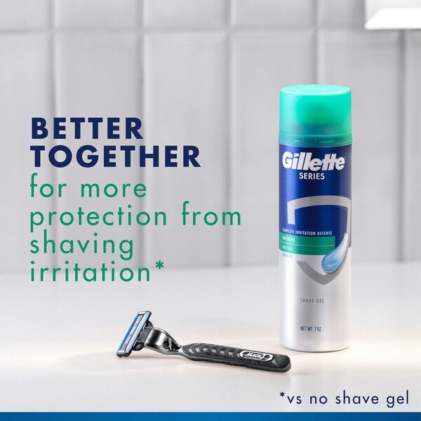 Gillette Series Sensitive Shave Gel with Aloe,7 OZ, 2 Pack