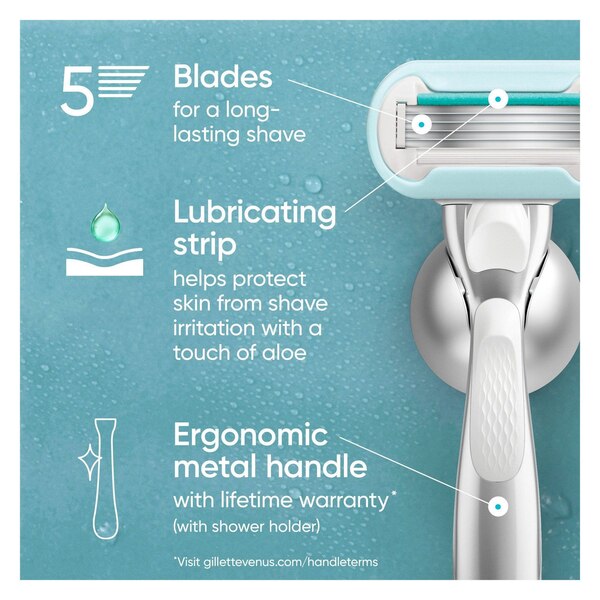 Gillette Venus Extra Smooth Sensitive 5-Blade Razor + 2 Razor Blade Refills