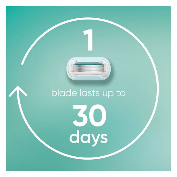Gillette Venus Sensitive Deluxe Smooth 5-Blade Razor Blade Refills, 4 CT