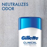 Gillette Clinical Protection 72-Hour Clear Gel Antiperspirant & Deodorant Stick, Cool Wave, 1.6 OZ, thumbnail image 4 of 7