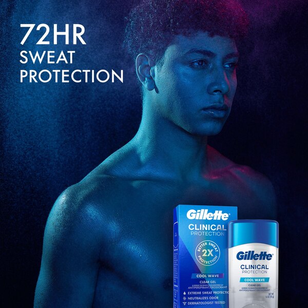 Gillette Clinical Protection 72-Hour Clear Gel Antiperspirant & Deodorant Stick, Cool Wave, 1.6 OZ