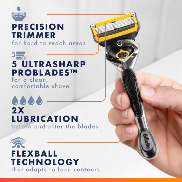Gillette Proglide Shield 5-Blade Razor Blade Refills