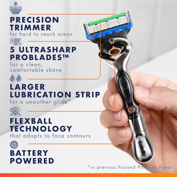 Gillette ProGlide Power 5-Blade Razor + 1 Razor Blade Refill
