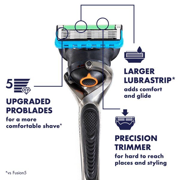 Gillette ProGlide 5-Blade Razor Blade Refills