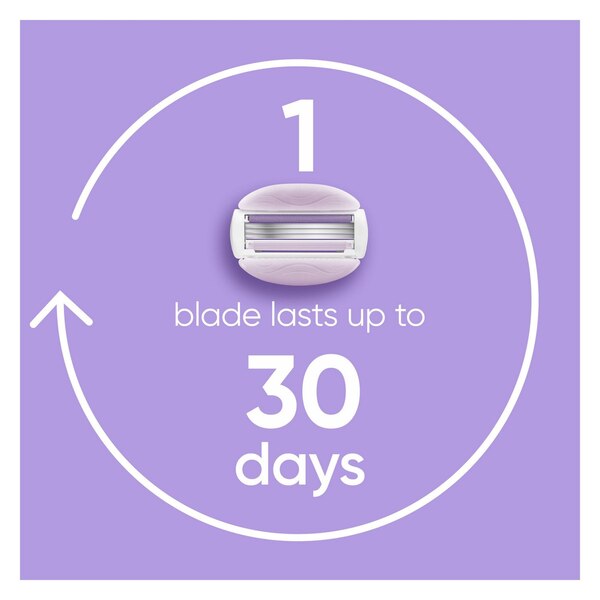 Gillette Venus ComfortGlide Freesia Women's Razor Blade Refills