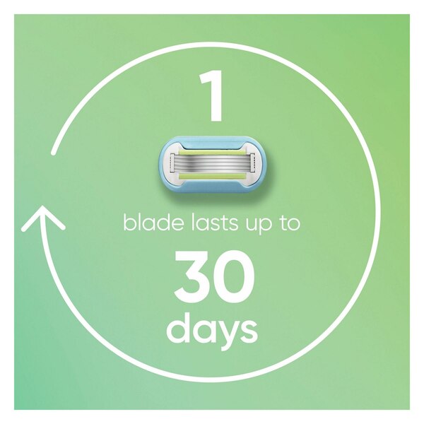 Gillette Venus Extra Smooth 5-Blade Razor Blade Refills