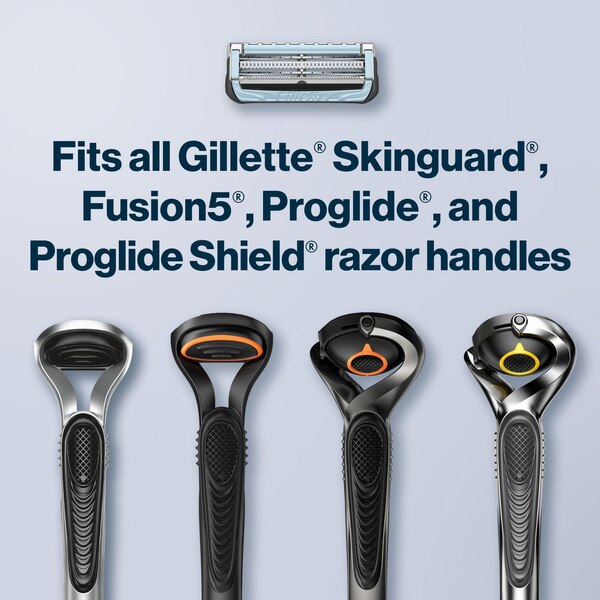 Gillette SkinGuard Men's Razor Blade Refills