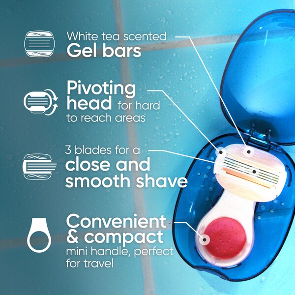 Gillette Venus Mini Comfortglide White Tea 3-Blade Razor