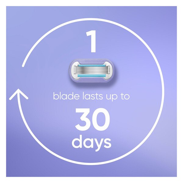 Gillette Venus Deluxe Smooth Swirl 5-Blade Razor + 1 Razor Blade Refill