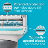 Gillette Venus Pubic Hair & Skin Razor + 4 Razor Blade Refills, thumbnail image