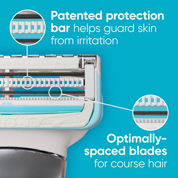 Gillette Venus Pubic Hair & Skin Razor + 4 Razor Blade Refills