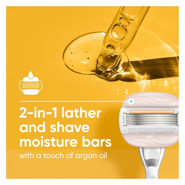 Venus MoistureGlide Women's Razor, Razor + 2 Blade Refills With Shower Holder