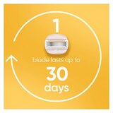 Venus MoistureGlide Women's Razor, Razor + 2 Blade Refills With Shower Holder, thumbnail image