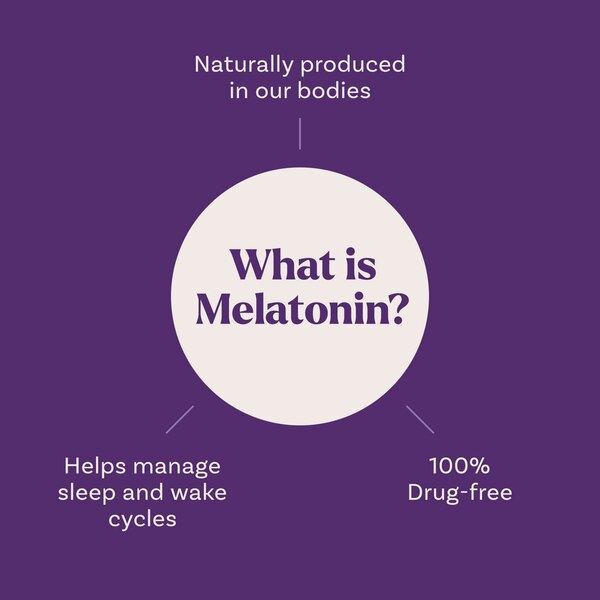 Natrol Melatonin Max 10mg Gummy, 50 CT