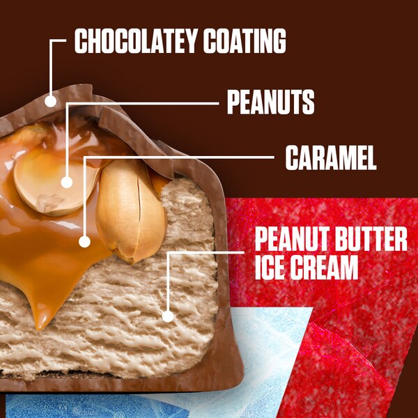 SNICKERS Ice Cream Bar