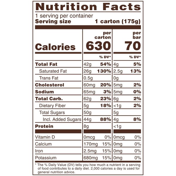 Dove, Mini Ice Cream Bars Variety Pack, 10 ct, 7.5 oz