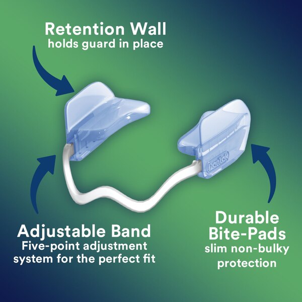 DenTek Comfort-Fit Dental Guard