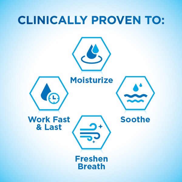Biotene Oral Rinse Mouthwash for Dry Mouth, Alcohol-Free, Fresh Mint