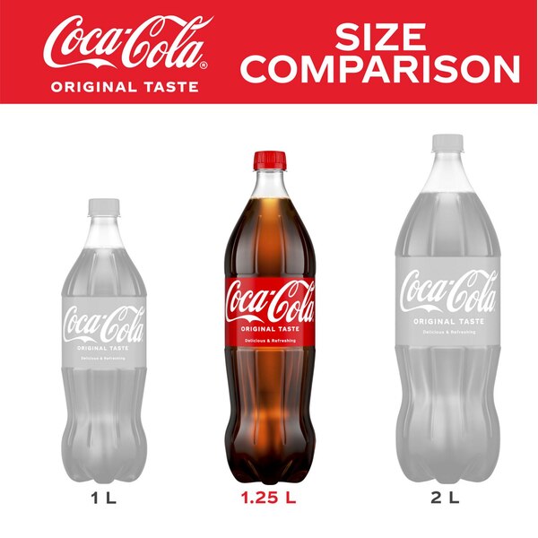 Coca-Cola Bottle, 1.25 Liters