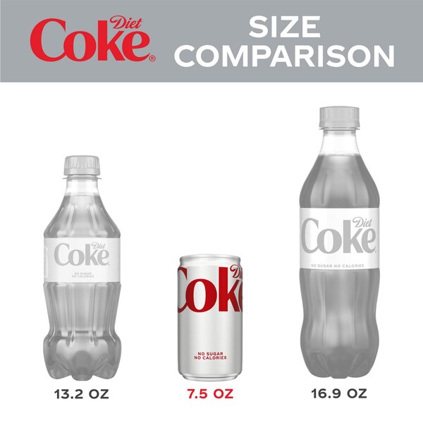 Diet Coke Soda Soft Drink, 7.5 OZ Cans, 6 PK