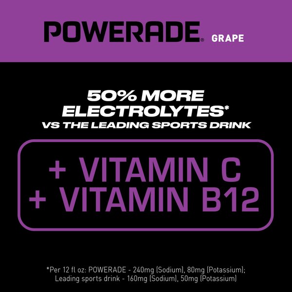 Powerade, Grape Bottle, 28 fl oz