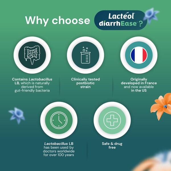 iHealth Lacteol Diarrhease Adult, 10 CT