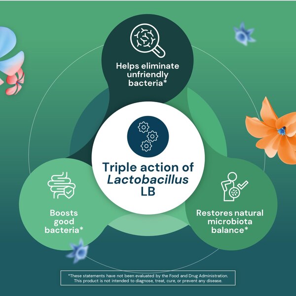 iHealth Lacteol Diarrhease Adult, 10 CT