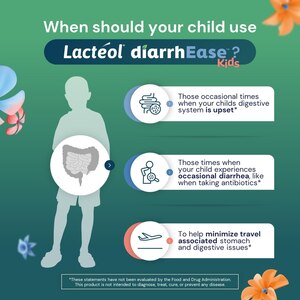Lacteol Diarrhease Kids, 10 CT