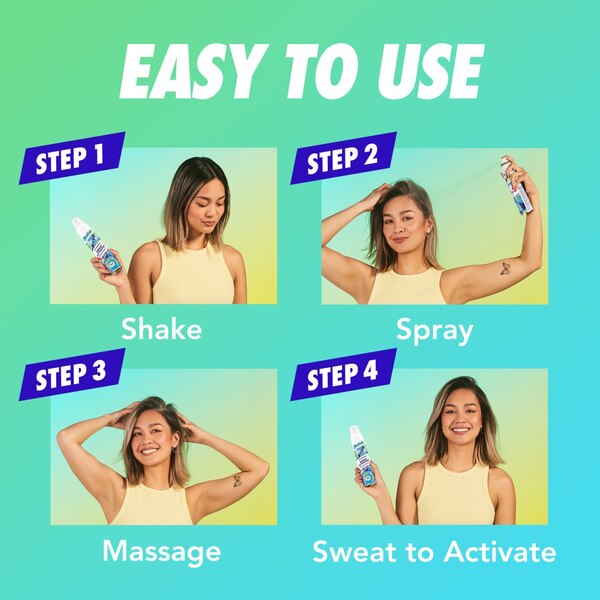 Batiste Dry Shampoo, Sweat Activated, 3.81 OZ