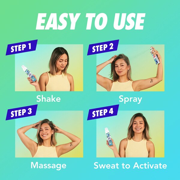 Batiste Dry Shampoo, Sweat Activated, 1.06 OZ
