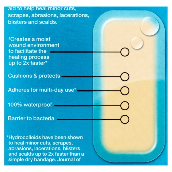 CVS Health Advanced Healing Premium Bandages