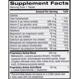 CVS Health Airshield Orange Eff. Tabs (VIT), 20 CT, thumbnail image