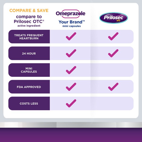 CVS Health Omeprazole Delayed Release Mini Capsule