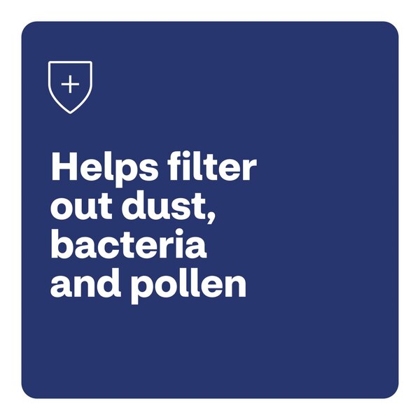 CVS Health Medical Face Masks