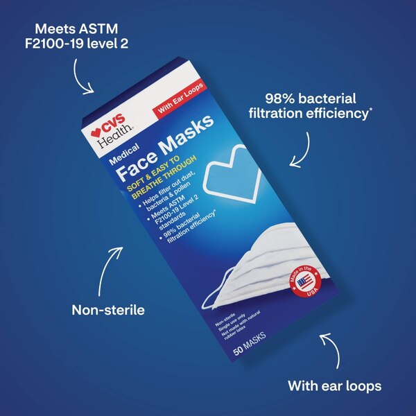 CVS Health Medical Face Masks