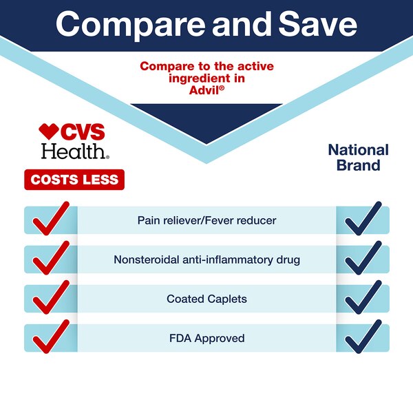 CVS Health Ibuprofen Pain Reliever & Fever Reducer (NSAID) 200 MG Coated Caplets