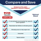 CVS Health Women's 2% Minoxidil Solution for Hair Regrowth, thumbnail image