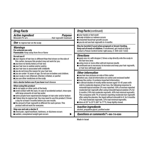 CVS Health Women's 2% Minoxidil Solution for Hair Regrowth
