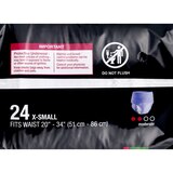 CVS Health Women's Underwear Moderate Absorbency, thumbnail image