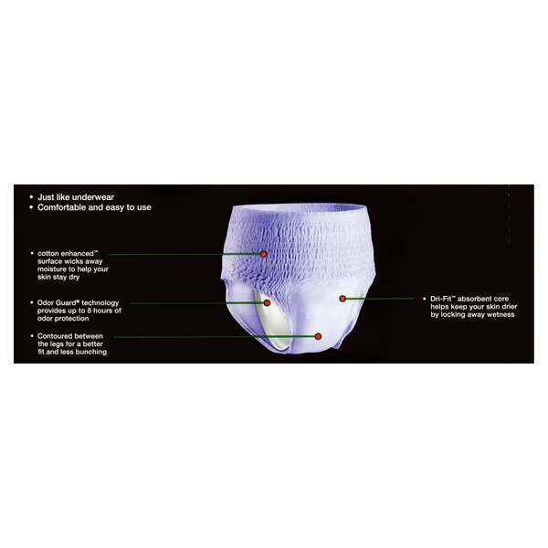 CVS Health Women's Underwear Moderate Absorbency