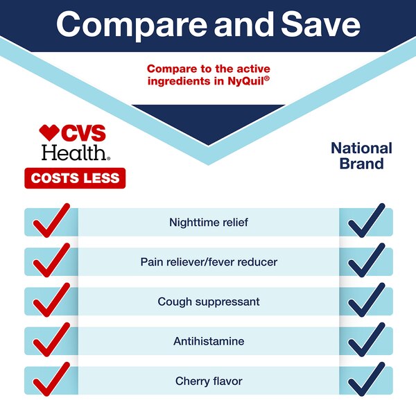 CVS Health Multi-Symptom Nighttime Cold & Flu Relief