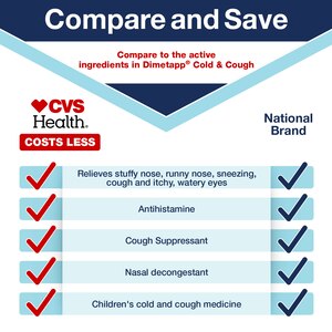 CVS Health Children's Cold & Cough DM Liquid, Red Grape, 4 FL OZ