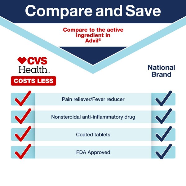 CVS Health Ibuprofen Pain Reliever & Fever Reducer (NSAID) 200 MG Coated Tablets, 24 CT