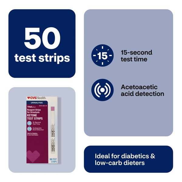 CVS Health Ketocare Reagent Strips