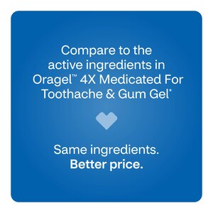 CVS Health Severe Toothache & Gum Relief Gel, Triple Medicated, 0.25 OZ