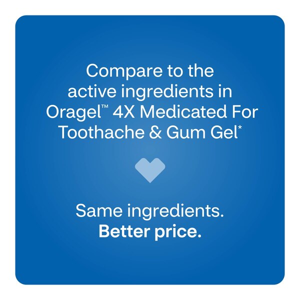CVS Health Severe Toothache & Gum Relief Gel, Triple Medicated, 0.25 OZ