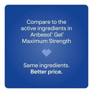CVS Health Oral Anesthetic, Benzocaine 20% Maximum Strength Pain Relieving Gel
