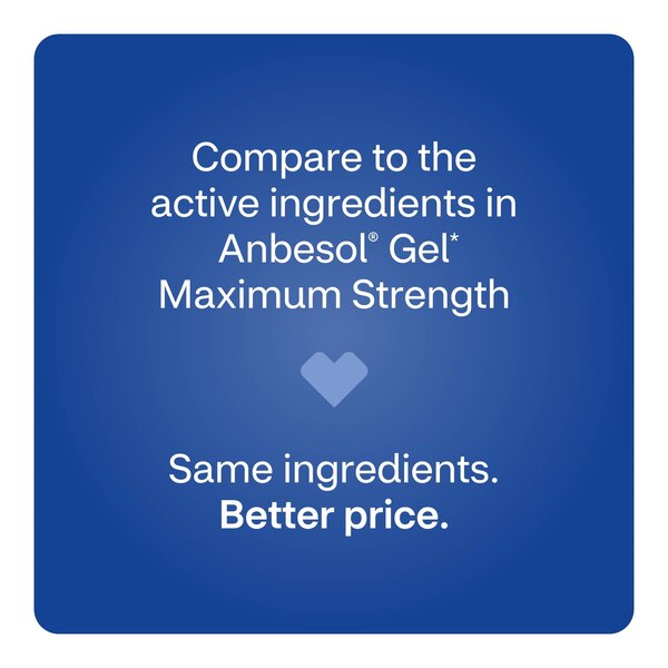 CVS Health Oral Anesthetic, Benzocaine 20% Maximum Strength Pain Relieving Gel