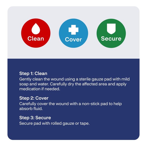 CVS Health Wound Care Kit Assortment